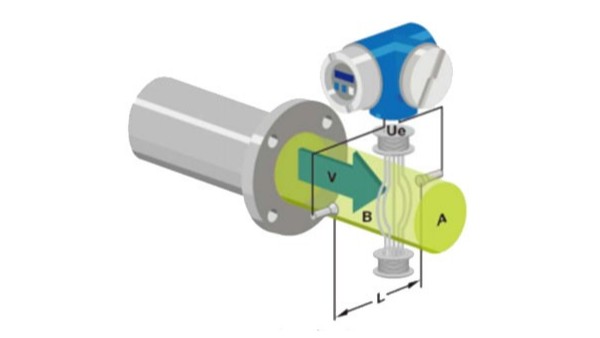 压球（中国）一站式服务平台的工作原理